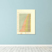 92 Proporties in beroepen 1900 Canvas Afdruk (Insitu (Houten vloer))