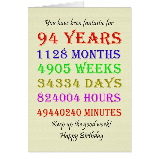 94e verjaardag Mijlpalen (Voorkant)