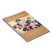 95th Birthday Celebration Butterfly Custom Guest B Notitieboek (Rechterzijde)