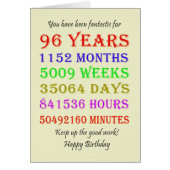 96e verjaardag Mijlpalen (Voorkant)