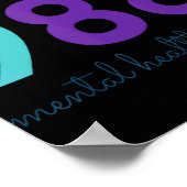 988 Mental Hralth S Suicide Prevention Aware  Poster (Hoek)