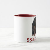 98% chimpansee mok (Midden)