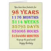 98e verjaardag van de mijlpalen (Voorkant)