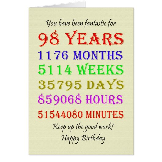 98e verjaardag van de mijlpalen (Voorkant)