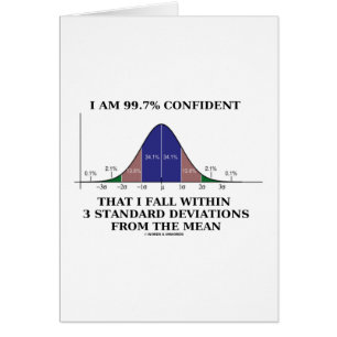 99,7% Vertrouwelijk binnen 3 standaarddeviaties Ge