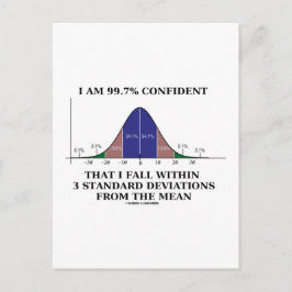 99,7% Vertrouwelijk binnen 3 standaarddeviaties Ge Briefkaart