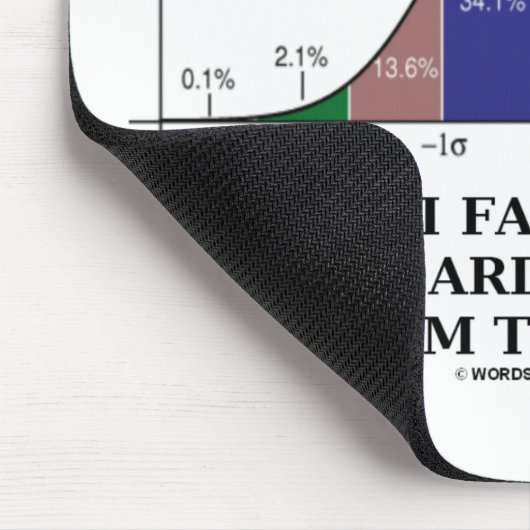 99,7% Vertrouwelijk binnen 3 standaarddeviaties Ge Muismat (Hoek)