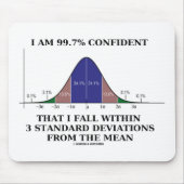 99,7% Vertrouwelijk binnen 3 standaarddeviaties Ge Muismat (Voorkant)