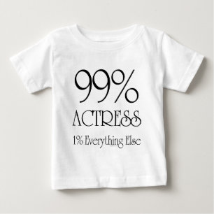 99% Actress