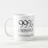 99% chemie koffiemok (Links)