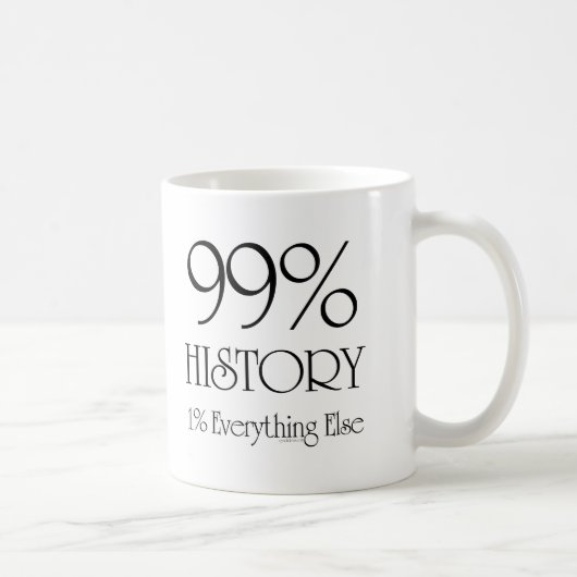 99% Geschiedenis Koffiemok (Rechts)