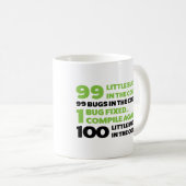 99 insecten in de code... koffiemok (Voorkant rechts)