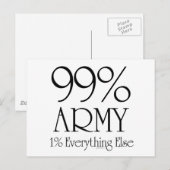 99% Leger Briefkaart (Voorkant / Achterkant)