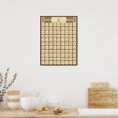 99 Naam van Allah Poster (Keuken)