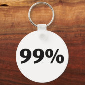 99 % SLEUTELHANGER (Voorkant)