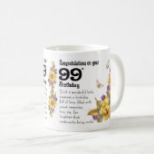 99e geelroze en Mok van de botervlieg, (Voorkant rechts)