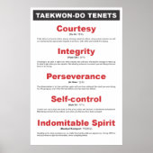 9-2 Generic Taekwon-Do Poster Tenets (Voorkant)