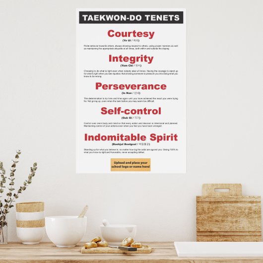 9-3  Taekwon-Do Poster Tenets (Keuken)