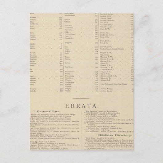 9 Congresdistricten Briefkaart (Voorkant)