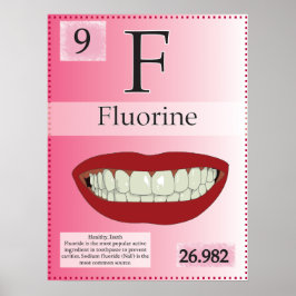 9. Fluor (F) Periodieke tabel van de elementen Poster