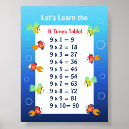 9 Keer Tafel Poster voor Kinderen | Oceaan Wiskund