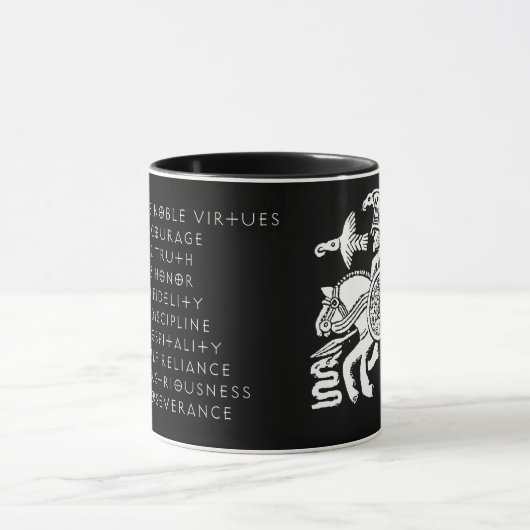 9 Mok voor virtualisatie (Midden)