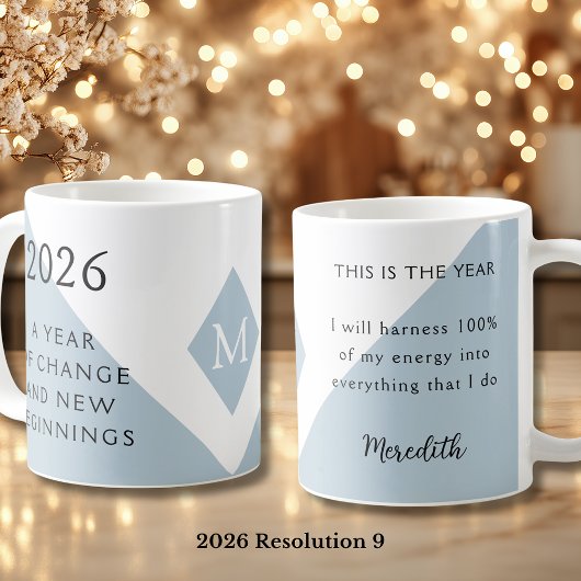 9. New Year Resolution for 2026 Year of Change Koffiemok