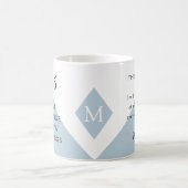 9. New Year Resolution for 2026 Year of Change Koffiemok (Center)