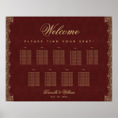 9 sessiediagram met gebufferd Bourgogne Gold-scr Poster (Voorkant)