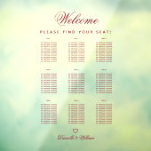 9 Tabel Transparante bruinkoolzaaigoed Raamsticker (Vel 3)