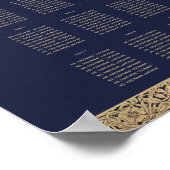 9 Tables Navy Blue Wedding Seding Chart Gold Roos Poster (Hoek)
