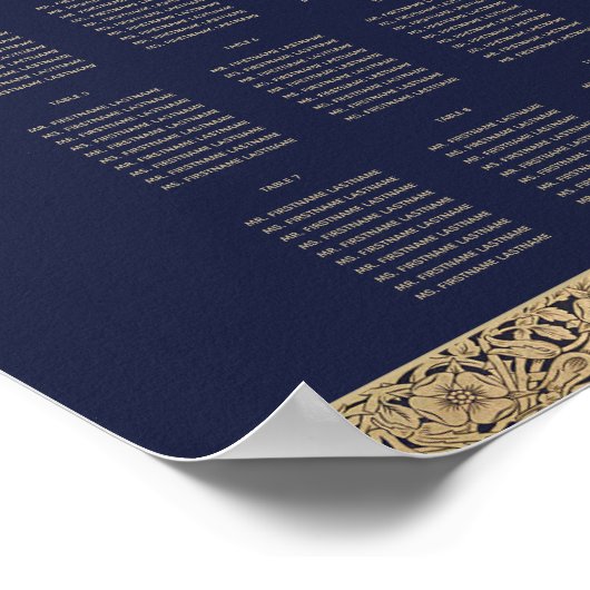 9 Tables Navy Blue Wedding Seding Chart Gold Roos Poster (Hoek)