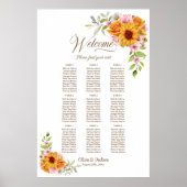 9 Tafel Geel Roze Bloemen Bruiloft Zitkaarten Poster (Voorkant)
