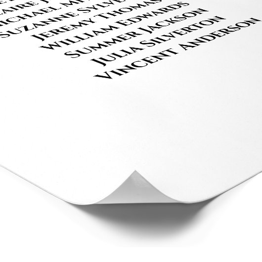 9 Tafel Rust Oranje Rozen Brouwstoeldiagram Poster (Hoek)