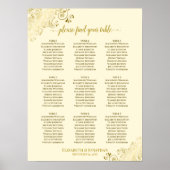 9 Tafel-weduwenkaart crème met gouden vriendjes Poster (Voorkant)