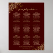 9 Tafel-weduwenkaart Gold Lace op Auburn Poster (Voorkant)