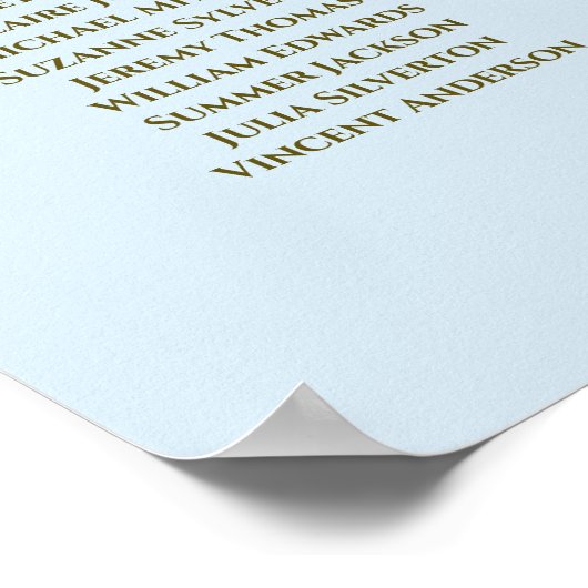 9 Tafelbruinkoolzaaigoed Powder Blue & Gold Poster (Hoek)