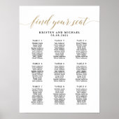 9 Tafels 90 Gasten Vind uw zitplaatskaart Poster (Voorkant)