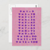 #9 Times Table Collectible Briefkaart (Voorkant / Achterkant)
