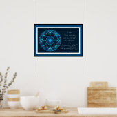 A001.Stijlvol licht - Frameable Print.1 Poster (Keuken)