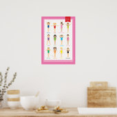 A2 Fysieke posities Poster (Keuken)