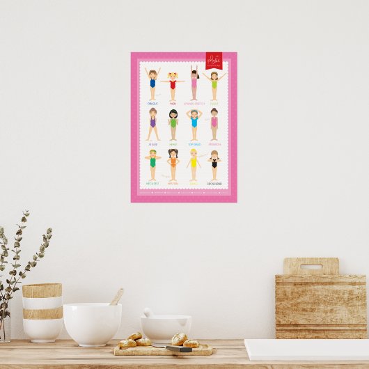 A2 Fysieke posities Poster (Keuken)