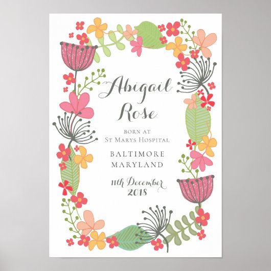 A3 Geboorteaankondiging Nieuwgeboren Meisje Aanden Poster (Voorkant)