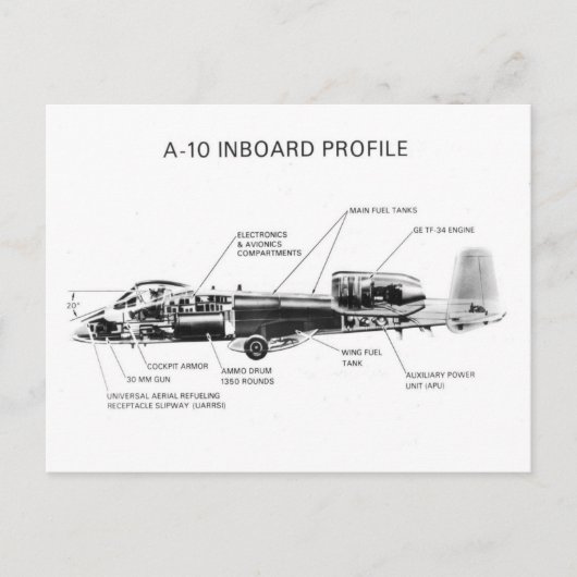 A-10 Thunderbolt II Briefkaart (Voorkant)