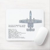 A-10 Warthog mousepad Muismat (Met muis)