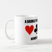 A Bridge Player's Imagination Never Goes To Waste Koffiemok (Links)