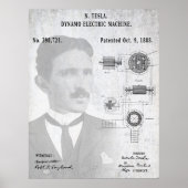 A/C ELEKTRISCHE HUIDIGE DYNAMO-PATENT VAN 1888 - T POSTER (Voorkant)