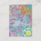 A Fabric Wonderland Visitekaartje (Achterkant)