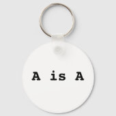 A = het identiteitsrecht sleutelhanger (Voorkant)