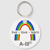 A-III Sleutelhanger (Voorkant)